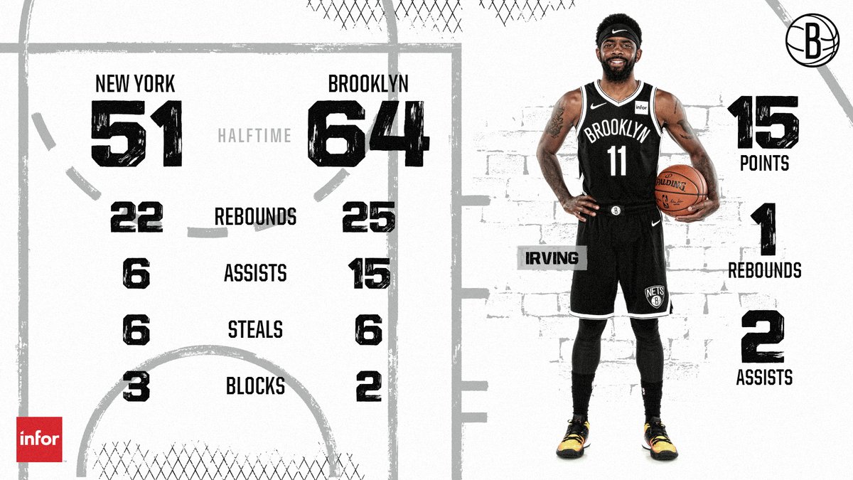 以神奇状态 以神奇状态