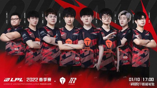 管理层之间 管理层之间