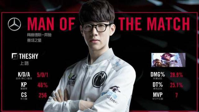 维尼修斯百球里程碑 老佛爷亲手赠纪念球衣 霸气发表留队宣言