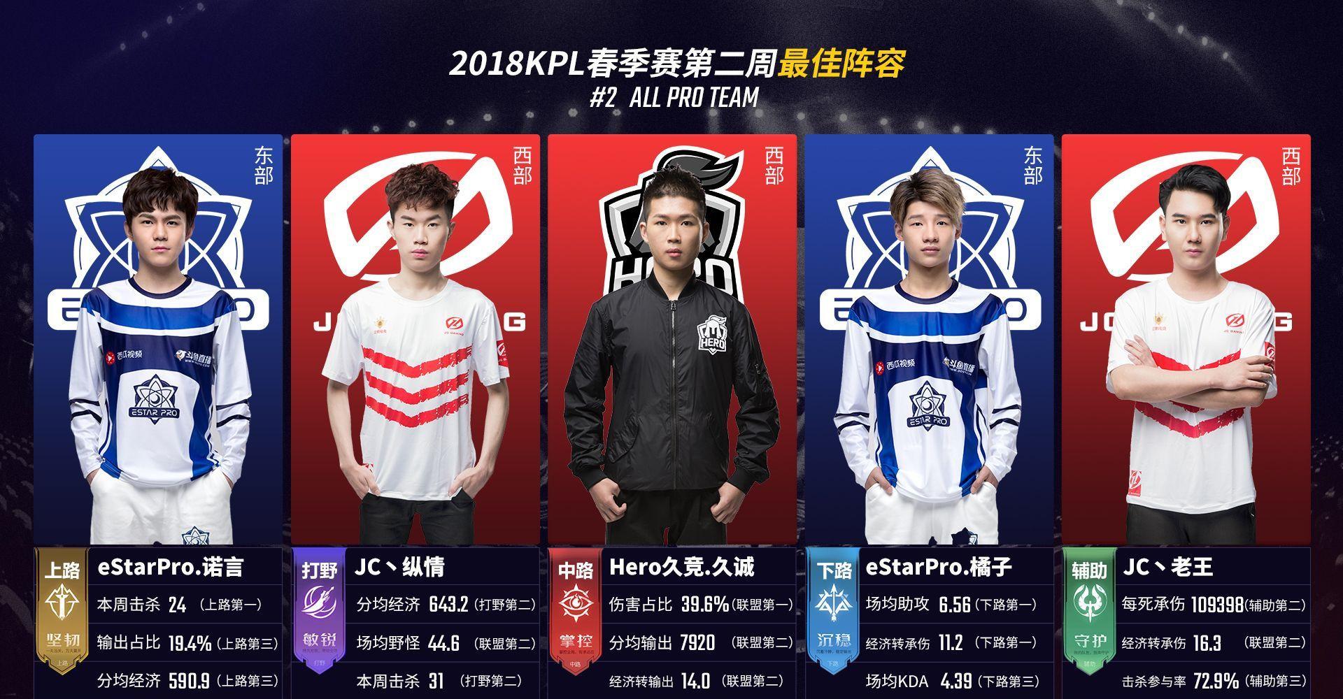 这不仅是人 这不仅是人