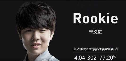 闭环可度量 闭环可度量
