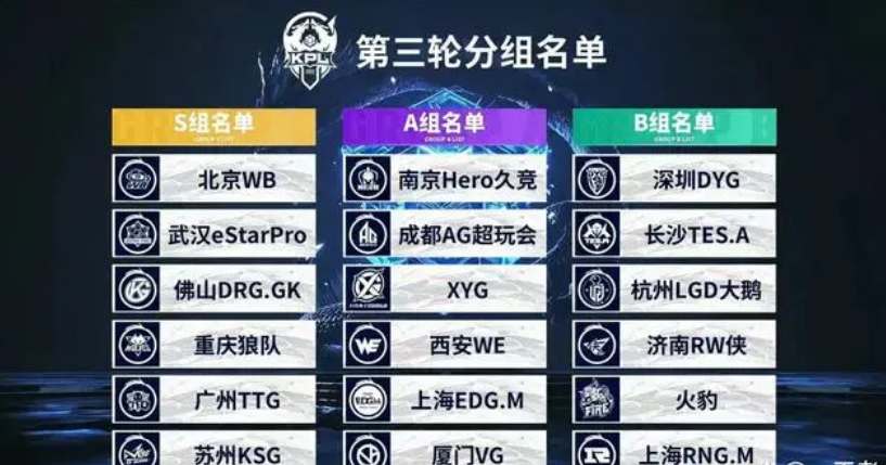 围配合承压 围配合承压