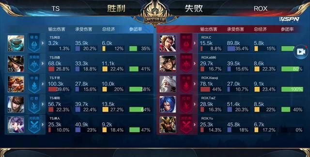工程 工程